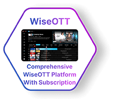 wise Ott